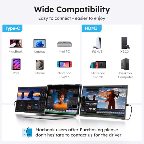 Image of Dopesplay 15.6 inch Screen Extender for Laptop, FHD 1080P IPS Portable Monitor for Laptops, Triple Dual Laptop Extended Monitor Compatible with Windows, Mac, Android, Chrome 13-17 Inch Laptops