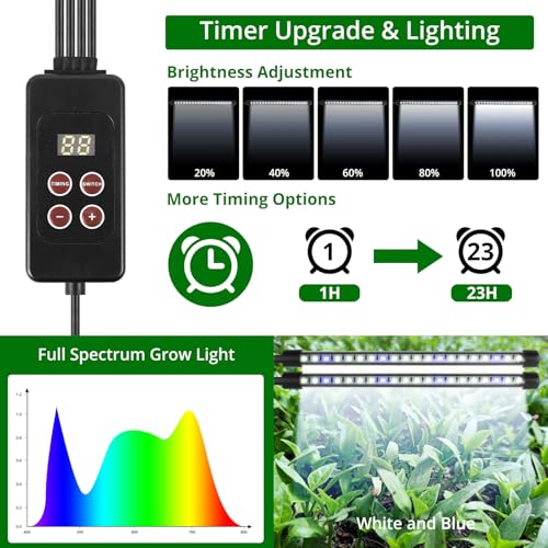 Sondiko Seed Starter Tray with Grow Light, Intelligent Display Digital Controller, 80 Cells Seed Starter Kit with Humidity Dome, Adjustable Brightness Indoor Plants Germination Kit(2 Pack) by Sondiko - Image 4