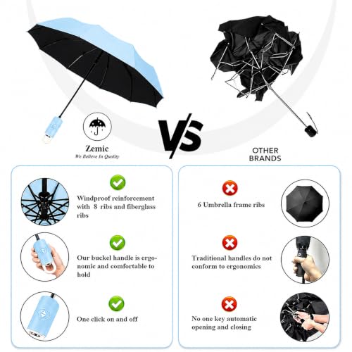 Image of Zemic UV Reversible Umbrella with Novelty Carabiner Handle, Travel-Friendly Umbrellas for Sun & Rain Protection, Windproof Compact, Automatic Open /Close, 8 Dual Ribs, Portable Umbrella for Men and Women