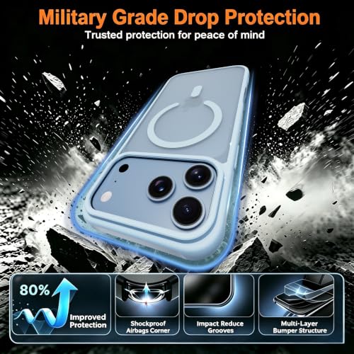 Image of for iPhone 17 Pro Max Case,Compatible with MagSafe(Light Blue)
