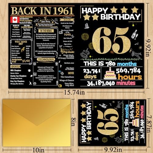 65th Birthday Card with Envelope,65th Birthday Decorations for Women Men,Birthday Gifts for Mother Dad,Happy Birthday Cards For 65 Year Old Wife Husband,Back in 1961