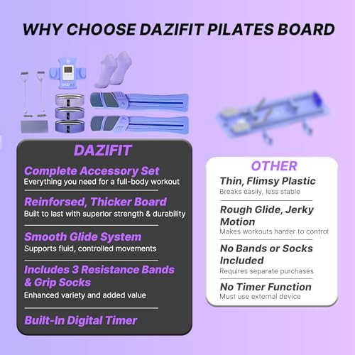 DAZIFIT Pilates Board 8-in-1 Set の商品画像 8