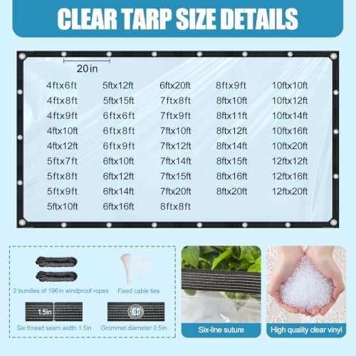 Clear Tarps Heavy Duty Waterproof 4x6ft Clear Vinyl Tarp 14mil Clear Tarp with Grommets Thickened Tear-Resistant Clear Tarps for Outdoor Porches Enclosure Chicken Coop Greenhouse Patio — view 4