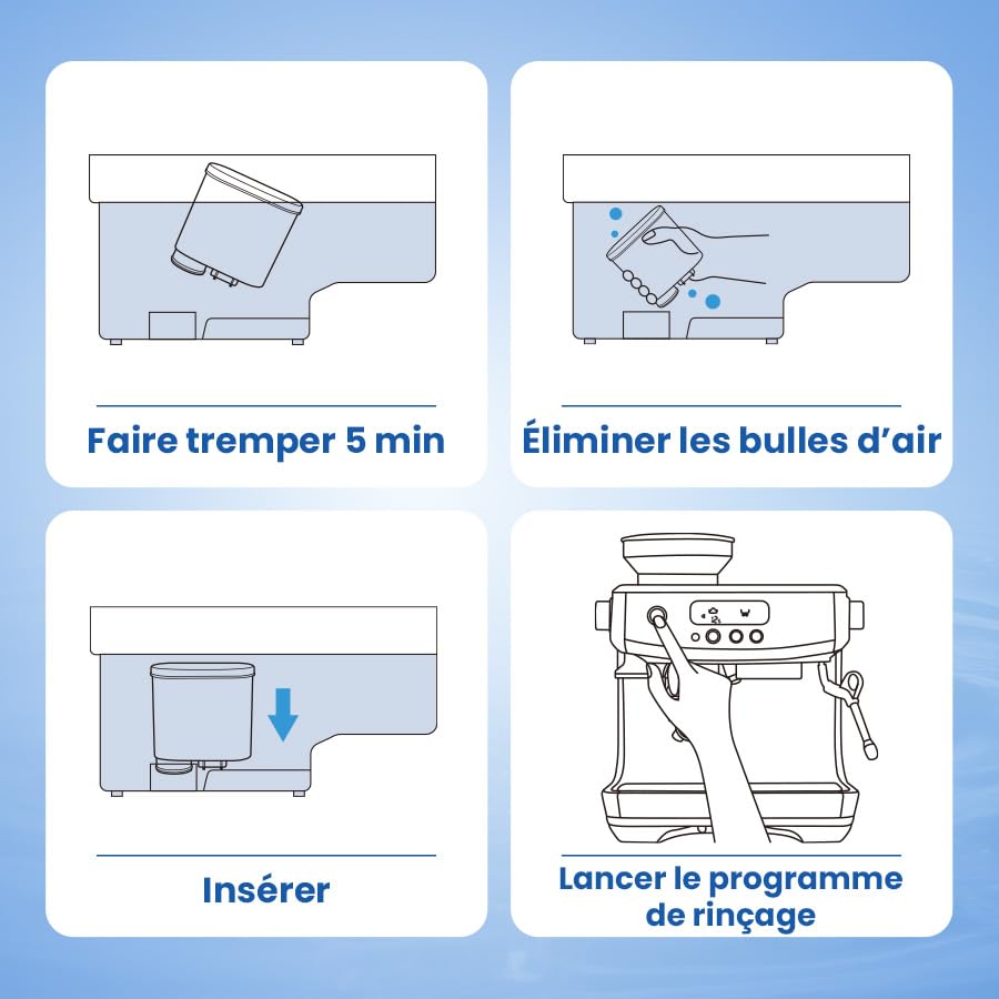 Mutital Pack de 4 filtres à eau pour cafetière compatible avec Philips AquaClean, filtre pour machine à expresso 3200, adapté aux cafetières automatiques, filtre anti-calcaire dédié (CA6903)