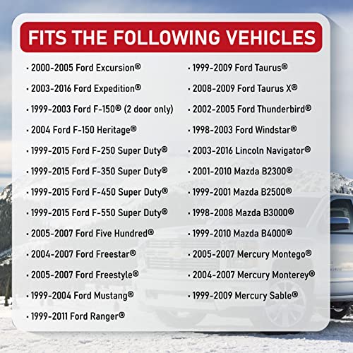 Power Door Lock Actuator, Right And Left Side Compatible With Ford, Mercury, Mazda, Lincoln Vehicles - F150, F250, F350, Excursion, Expedition, Mustang - Replaces 6L3Z25218A42Aa, 6L3Z25218A43Aa #TOP4