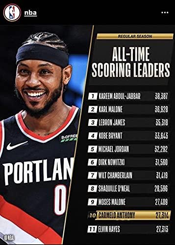 カーメロ アンソニー ルーキーカード 世界限定200枚 限定 バスケ