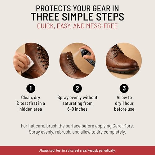 Gard-More Water & Stain Repellent Spray