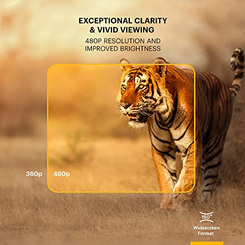 Kodak FLIK X4 Projecteur Home Cinéma | Écran LCD 4.0 Qui projette jusqu'à 150 Pouces avec compatibilité 1080p et Lampe LED Lumineuse | Entrées VGA/AV/HDMI/USB/TF – Image 5