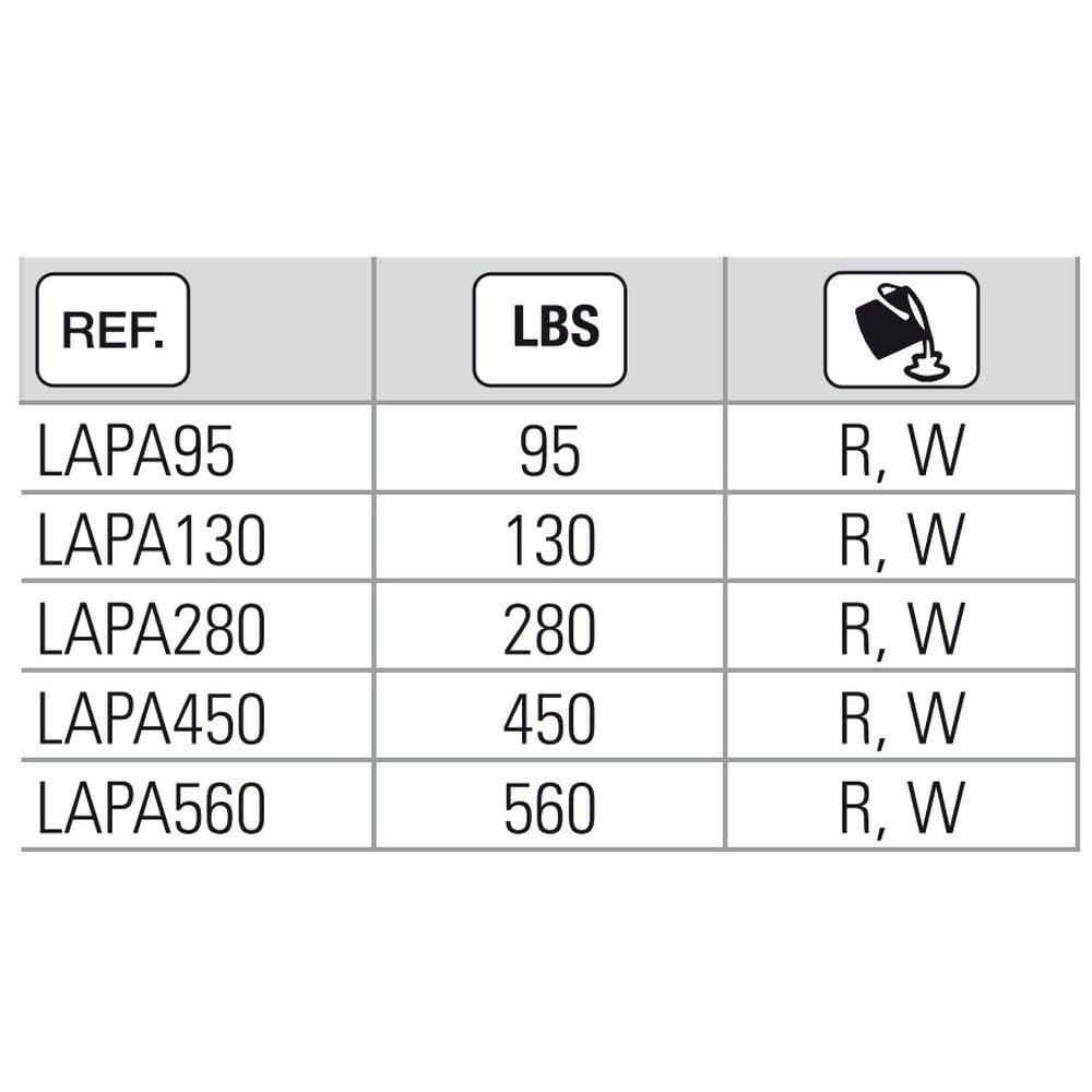 B/5m ASARI PE Assist 560Lbs Rojo, Multiclolor - Image 3