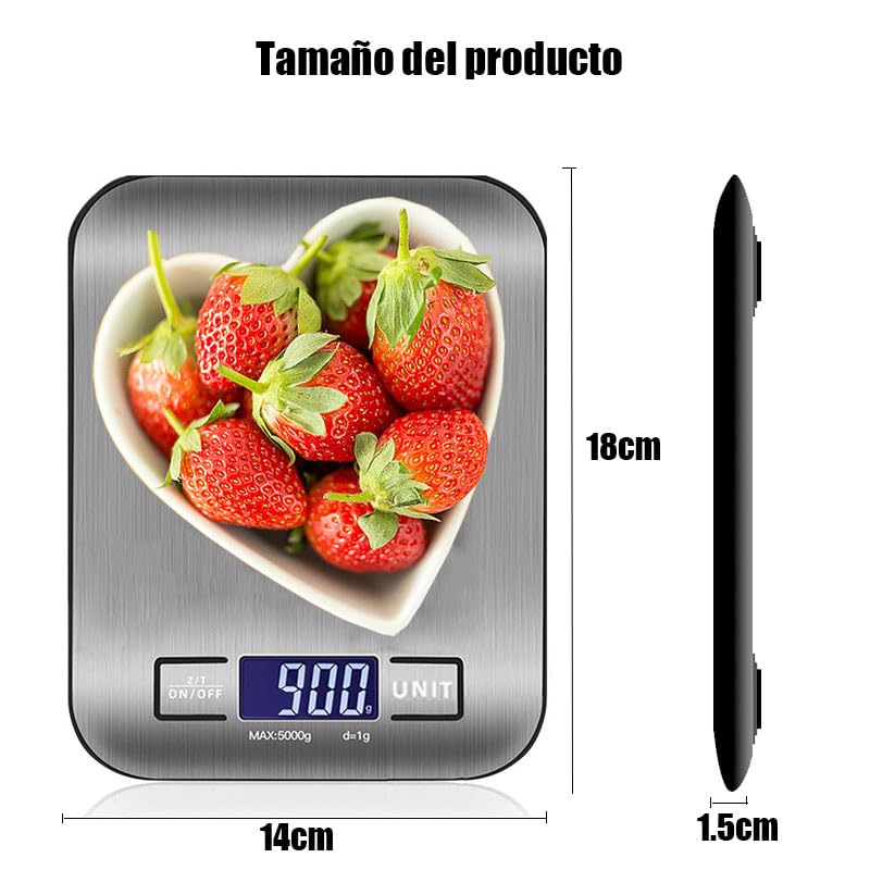 Básculas, Luggage Imagen adicional