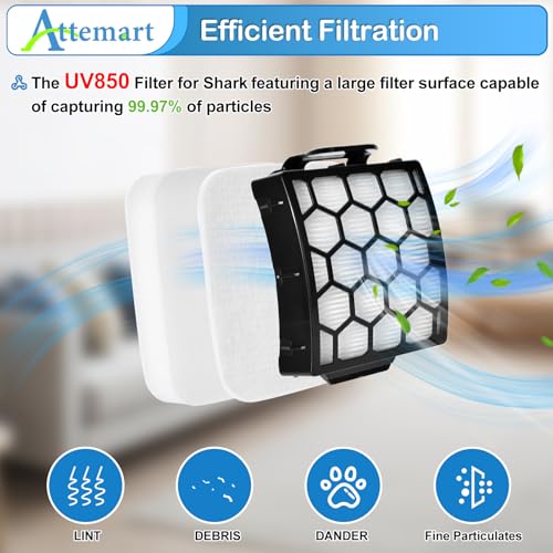 Image of UV850 Filter Brush Replacement Parts for Shark UV850 Performance Lift-Away ADV DuoClean PowerFins Upright Vacuum, 1 Soft Brush Roll+2 HEPA+4 Foam Felt Filters, Part #1483FC2000 & XHF320 & XFFK602UKT