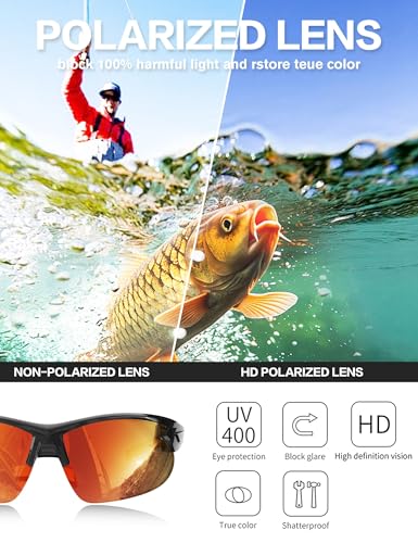Image of BIRCEN Mens Polarized Sunglasses for Sports: TR90 Lightweight Sun Glasses Wrap Around Shades for Fishing Driving Cycling