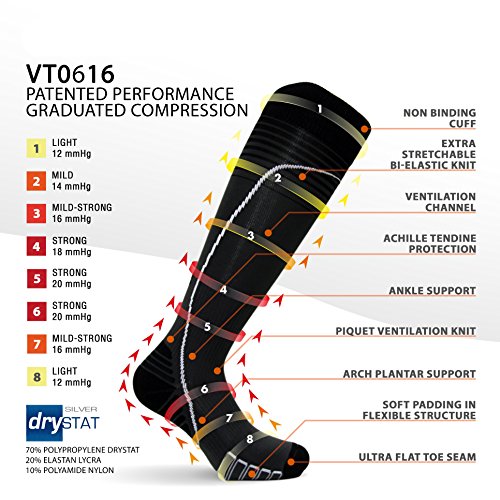 Vitalsox Italian Premium Patented Graduated Compression Silver Drystat Running Socks(1Pair-Compression)2