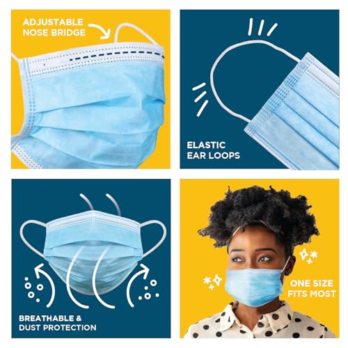 Be Smart Get Prepared 50 pcs FACE MASK, 3 Ply Protective Barrier, Single Use, Disposable Earloop – Home, Travel, Office, School, Work, Outdoors - Image 5