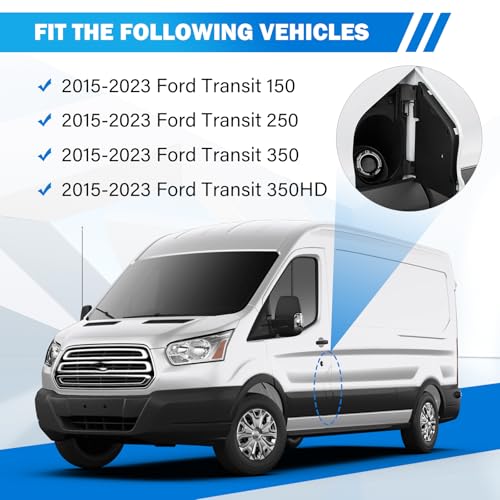 Image of Transit Fuel Door,Transit Gas Door Assembly with White Cover