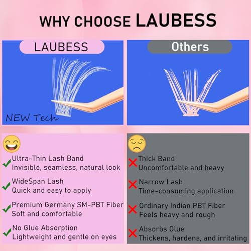 Image of Colored Lash Clusters LAUBESS White Colored Eyelash Clusters Wispy Colored Lash Extensions Colorful Lash Clusters Individual Lashes (White 40D-0.07D-Mix8-16)