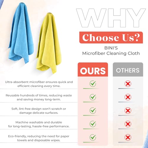 BINI'S Premium Microfiber Cleaning Cloth, Ultra Absorbent, Lint Free, Streak Free, Non-Abrasive, Reusable and Washable, 12
