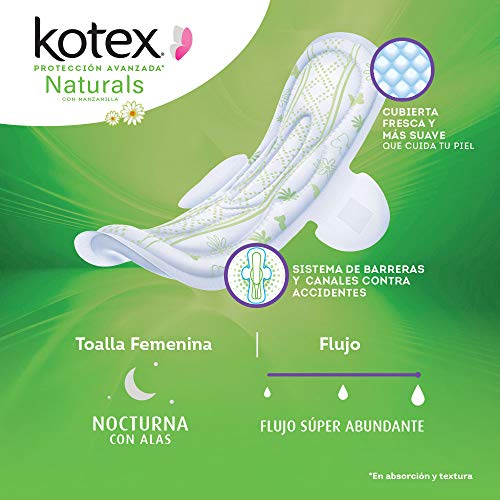 Cuidado Femenino, Drugstore Imagen adicional