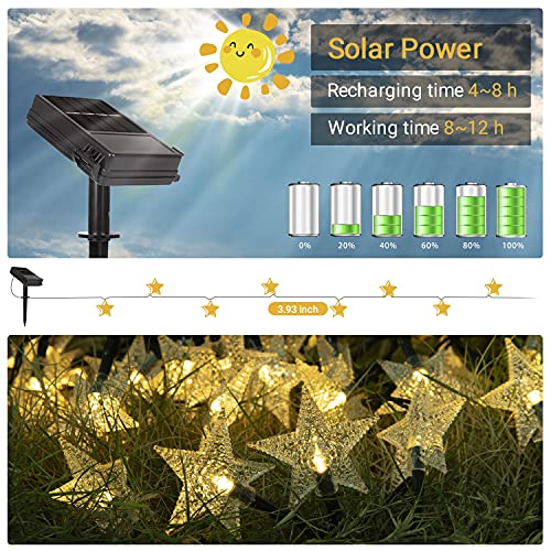 Trenzado Star Solar String Lights Outdoor, Solar-Powered Christmas Lights, 16 Ft 50 Led Christmas Tree Lights, Solar Christmas Lights Outdoor With Battery Case 8 Modes Warm White Led Christmas Lights #TOP3