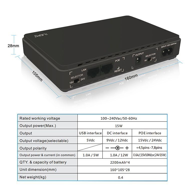 Batería Externa portátil de 8800 mAh y Mini PoE 432P SAI Sistema de alimentación ininterrumpida Inteligente 432P Blanco