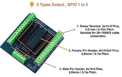 Module d'extension Teensy 4.0 pour fiabiliser vos projets de domotique DIY - 3