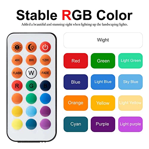 Tophort Submersible Led Pool Lights, 360° Adjustable Fountain Lights, Ip68 Waterproof Low Voltage Landscape Lights For Yard Garden Pool Pond Fountain Waterfall #TOP4