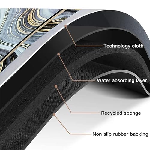 Image of Yellow Weaves Rubber 2 Pcs Anti Slip Water Soaking Floor Mat, Water Absorbent Non Slip Bath Mat, Quick Dry Mat for Bathroom, Door Mat for Home, Kitchen, Office, Kitchen Oval- Blue & Yellow