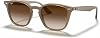 Lentes de sol Ray-Ban RB4258F Cuadrados para Hombre y Mujer 1