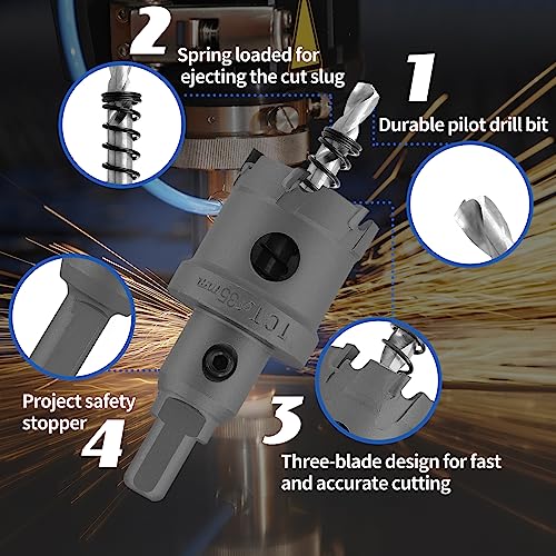 Cjueiom 32mm / 1-1/4 Inch Carbide Hole Saw, Metal Hole Cutter with Pilot Drill Bit - Image 2