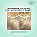 Clairol Blonde It Up Crystal Glow Toners Demi-Permanent Hair Dye, Iridescent Emerald Hair Color, Pack of 1