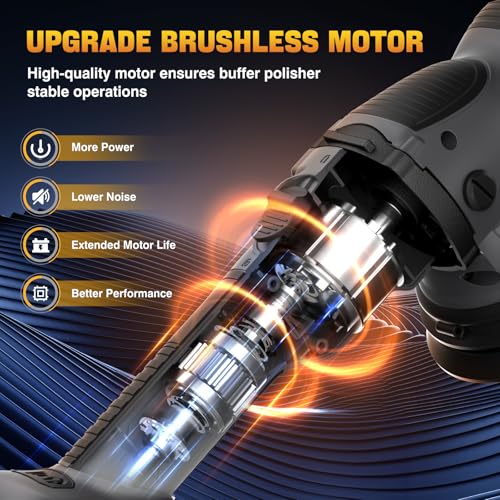 VERVEWAVE Cordless Polisher for DeWalt