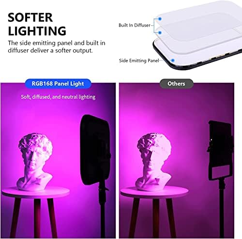 NEEWER 18.3 RGB LED Video Light Panel with App Control Stand Kit 2 Packs, 360° Full Color, 60W Dimmable 2500K~8500K RGB168 LED Panel CRI 97+ with 17 Scene Effect for Game/YouTube/Zoom/Photography