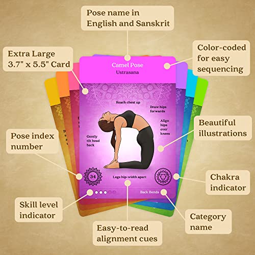 Asana Moon Premium Yoga Cards For Beginners – Yoga Kit And Workout Set For Beginners And Teens – 62 Card Yoga Sequence Deck With Alignment Cues And Sanskrit Names – Alternative For A Yoga Book #TOP4