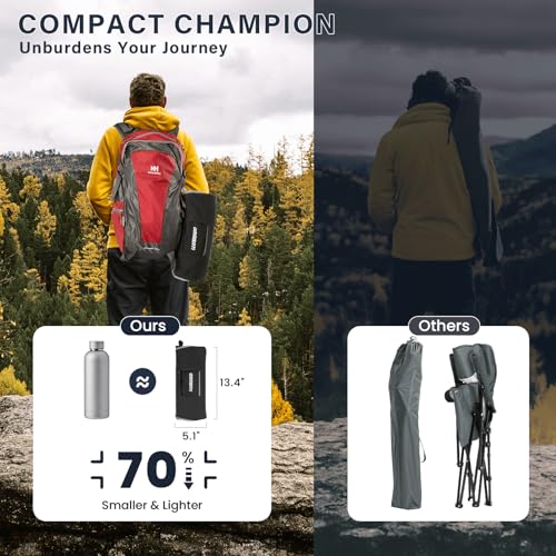 Folding Camping Chairs, Lightweight Backpacking Chair in Compact Design for Camp, Beach, Hiking, Outdoors, Black - Image 6