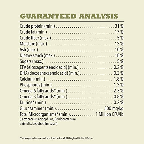Acana® Singles Limited Ingredient Dry Dog Food, Grain-Free, High Protein, Pork & Squash, 13Lb #TOP6