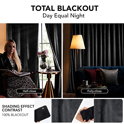 Deconovo Double Layer Velvet 100% Blackout Curtains - Thermal Insulated Soundproof Grommet Velvet Window Panels For Living Room/Hotel (Dark Grey, 52W X 96L Inch, 2 Panels) #TOP3