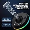 Ainael Proiettore Galassia, Proiettore Stelle Soffitto Planetaria Cielo Stellato Luce Notturna con Striscia Luminosa, Meteor and Galaxy Projector per Bambini Adulti Camera Regalo Compleanno Natale
