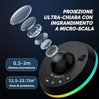 Ainael Proiettore Galassia, Proiettore Stelle Soffitto Planetaria Cielo Stellato Luce Notturna con Striscia Luminosa, Meteor and Galaxy Projector per Bambini Adulti Camera Regalo Compleanno Natale