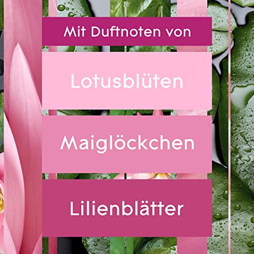 Glade (Brise) Automatic Spray, Raumduft, Halter inkl. 1 Nachfüller, Lang Anhaltender Geruchsentferner, Duftspray für Zuhause, Relaxing Zen, 269 ml 6