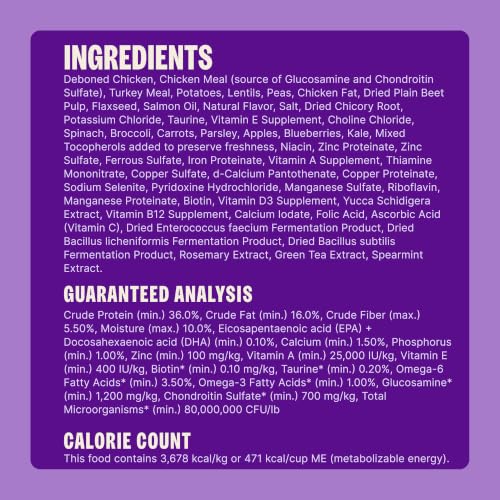 Wellness CORE Puppy Dry Dog Food, Grain Free Kibble, Natural, High Protein, Chicken and Turkey Recipe, 4 lb Bag - image 7