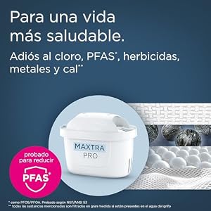 BRITA Cartucho Filtrante de Agua MAXTRA PRO Pure Performance (All-in-1) Pack 6 | Recambio original para todas las jarras BRITA para agua de sabor puro – filtra PFAS, cloro, cal y metales