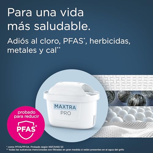 BRITA Cartucho Filtrante de Agua MAXTRA PRO Pure Performance (All-in-1) Pack 6 | Recambio original para todas las jarras BRITA para agua de sabor puro - filtra PFAS, cloro, cal y metales - Imagen 7