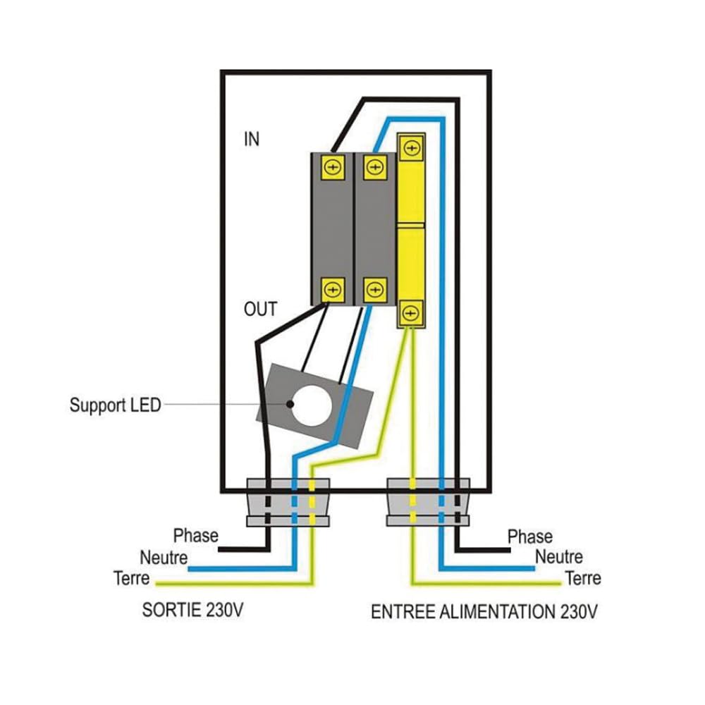 Inter pompier - dispositif de coupure de courant d'urgence pour enseigne lumineuse - Coffret coupure de courant pour pompier