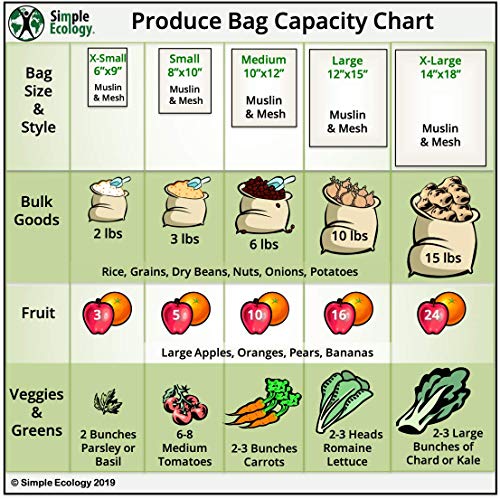 Simple Ecology Reusable Produce Bags Set - Image 6