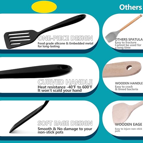 Image of Silicone Spatula - Nonstick, Heat Resistant Cooking & Baking Flipper for Pancakes, Omelettes, Pizza, Steak, Dosa - Ideal for Griddle Pans, Cookware and Fish Turner (Fish Spatula)