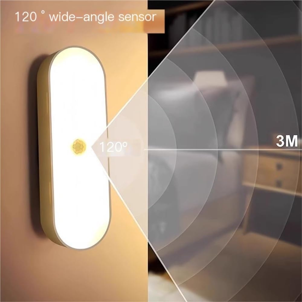 Luce notturna con sensore di movimento, lampada da parete for camera