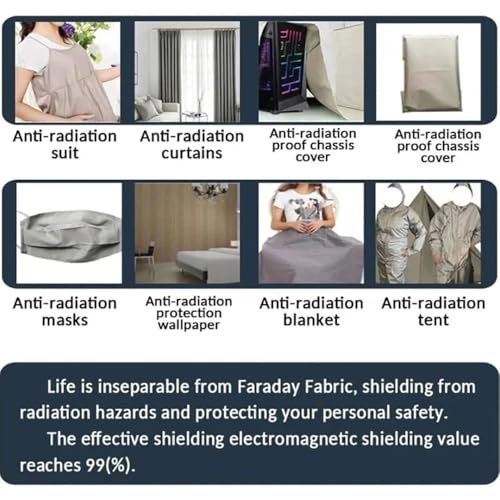 EMF-Abschirmstoff – RFID & WLAN Blockierender Strahlenschutzstoff (50x100 cm) – Hochleitfähiges Gewebe gegen 5G, HF, LF, EMI-Elektrosmog – Für Handyhüllen, Kleidung & Wohnraum (1m*1.1m)