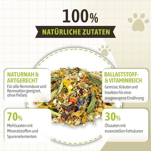 Mr. Crumble Rennmaus-Futter für Wüstenrennmäuse Mongolische Rennmäuse Gerbils 1000 g