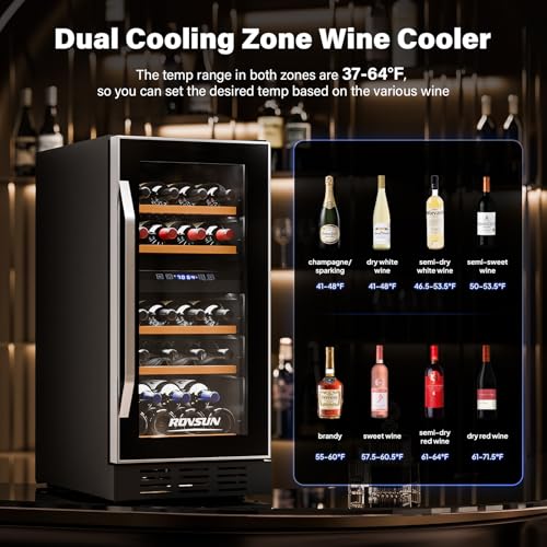 Image of ROVSUN 26 Bottle Wine Fridge, Dual Zone Wine & Beverage Refrigerator w /Independent Temp & LED Control Panel, Built-in /Freestanding /Under Counter Wine Cooler Chiller for Red White Wine /Champagne /Beer