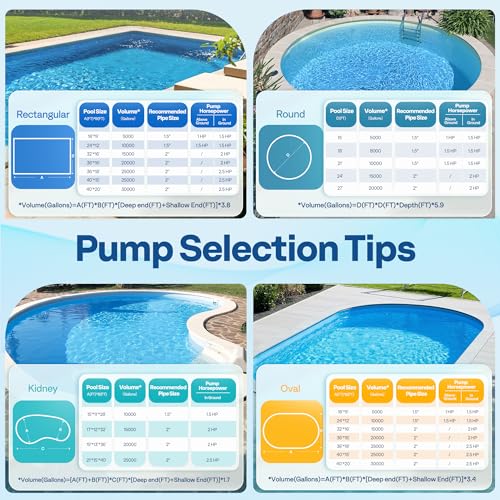 Image of VIVOHOME 2.0HP 6500 GPH 115V Pool Pump for In /Above Ground Pools